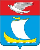 Герб Чкаловск